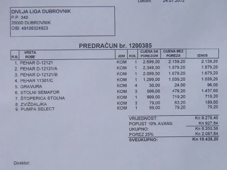 Opis slike