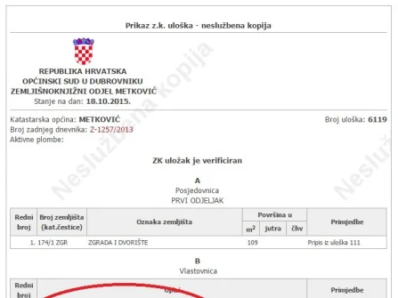 Opis slike
