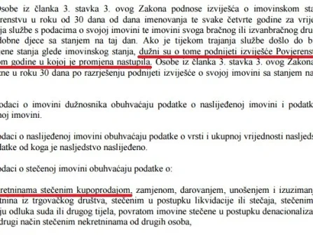 Opis slike