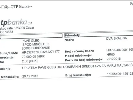 Opis slike