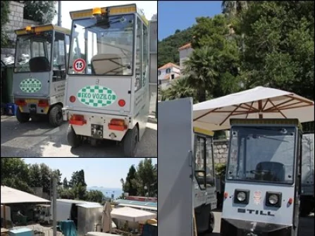 Opis slike