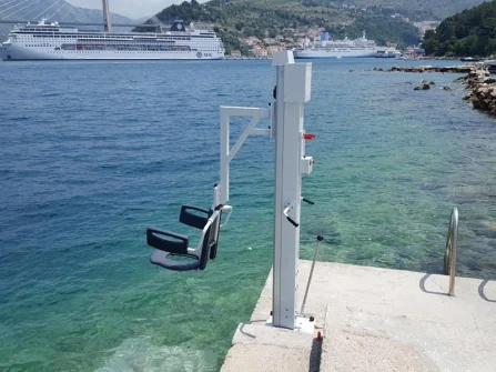 Opis slike