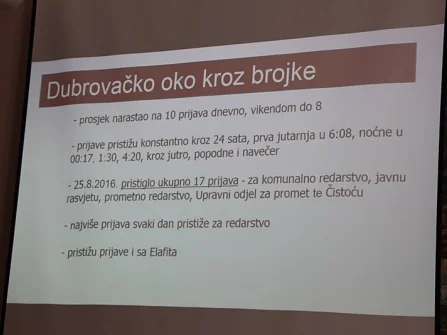 Opis slike