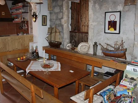 Opis slike