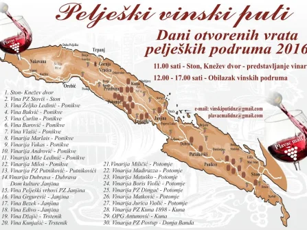 Opis slike