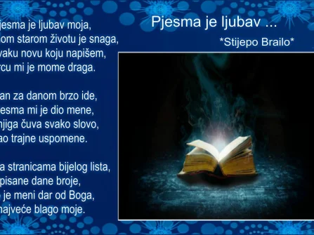 Opis slike