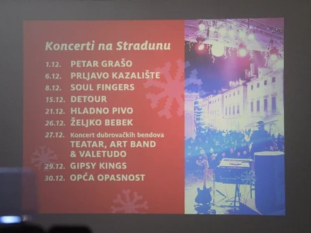 Opis slike