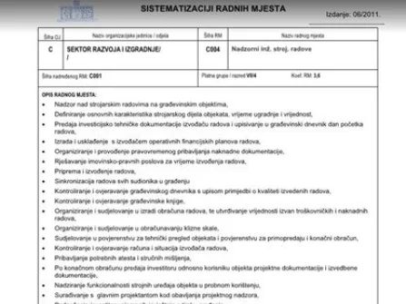 Opis slike