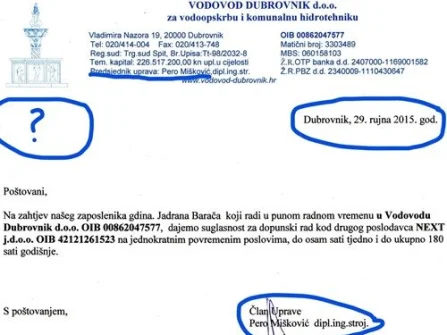 Opis slike