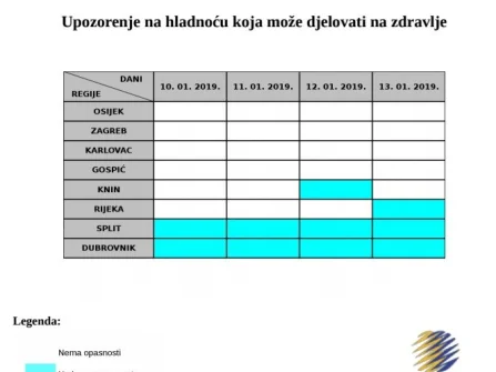 Opis slike