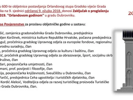 Opis slike