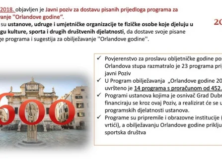 Opis slike