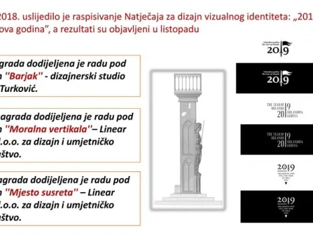 Opis slike