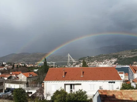 Opis slike