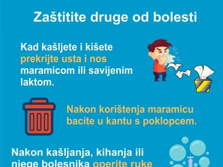 Opis slike