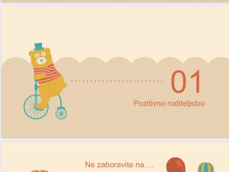 Opis slike