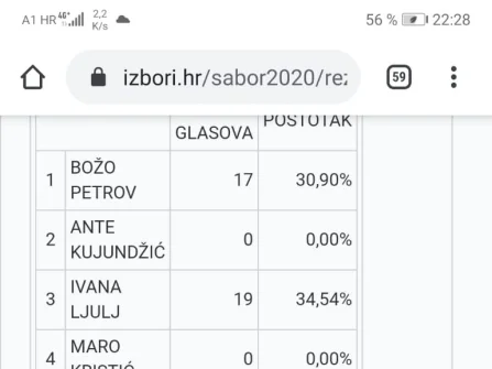 Opis slike