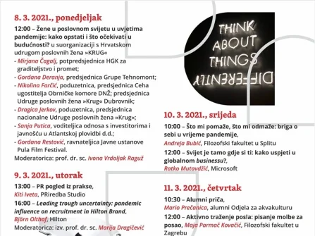 Opis slike