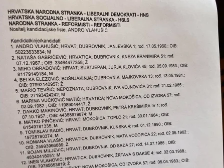 Opis slike