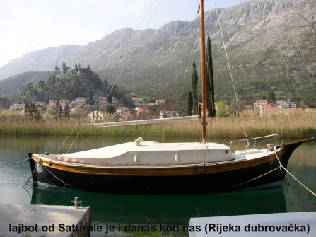 Opis slike