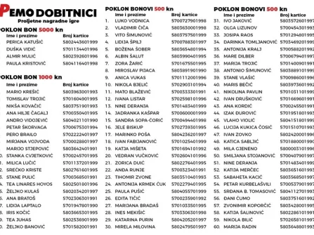 Opis slike