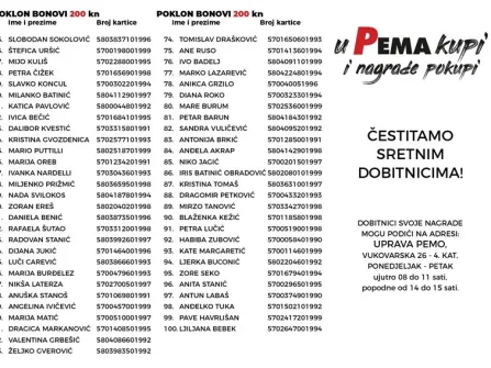 Opis slike