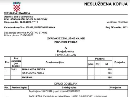 Opis slike