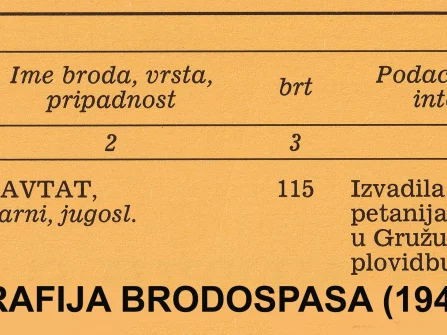 Opis slike