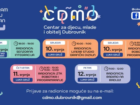 Opis slike