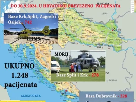 Opis slike