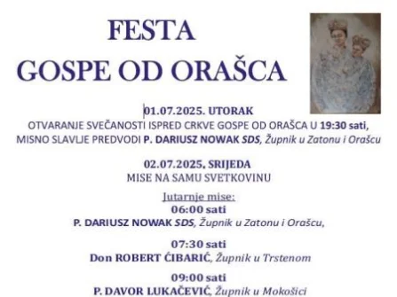 Opis slike