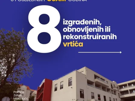 Opis slike