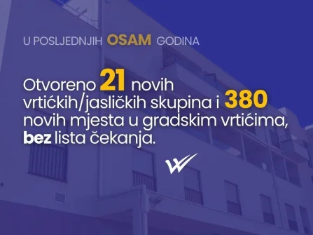Opis slike