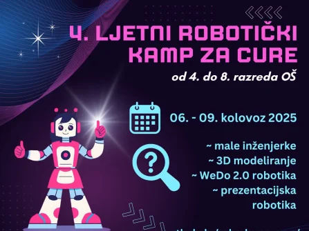 Opis slike