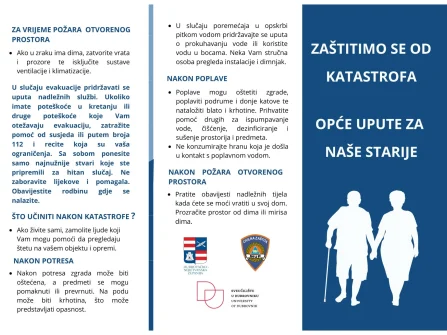 Opis slike