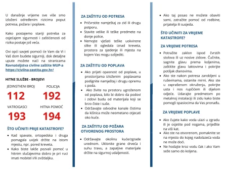 Opis slike