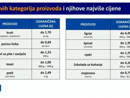 Opis slike