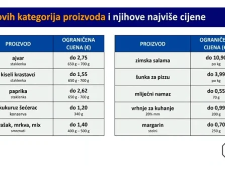 Opis slike