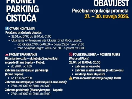 Opis slike