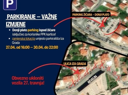 Opis slike