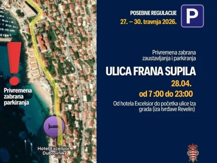 Opis slike