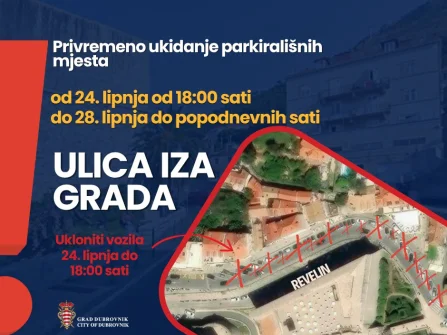 Opis slike