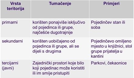 tablica-plaze-teritorij