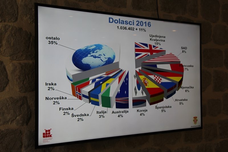 romana vlašić andro vlahušić (3)