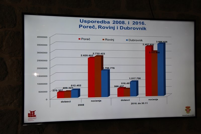 romana vlašić andro vlahušić (15)