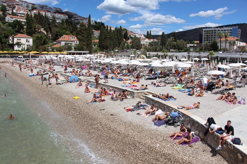 Objavljena Lista Najskupljih I Najjeftinijih Država Za život A Evo Na Kojem Kraju Je Hrvatska