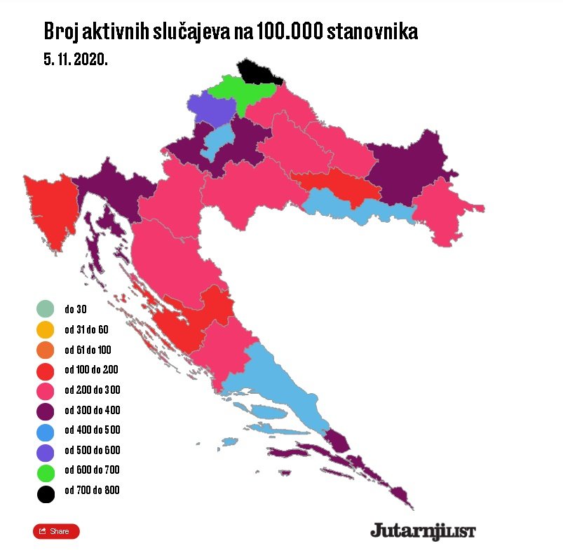 Jutarnji list