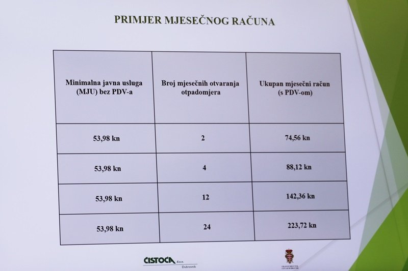 Goran Mratinović / DD