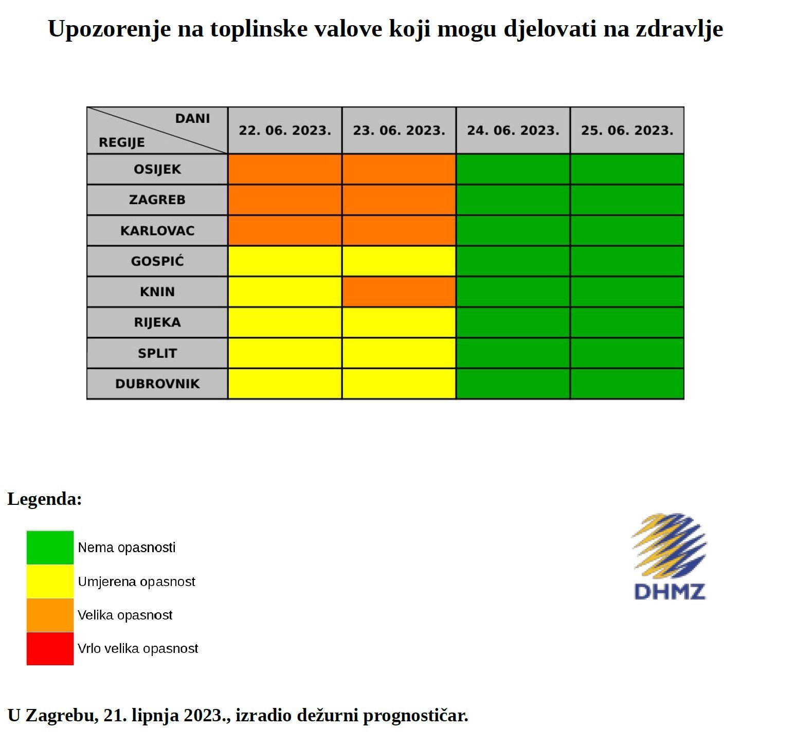 toplinski val