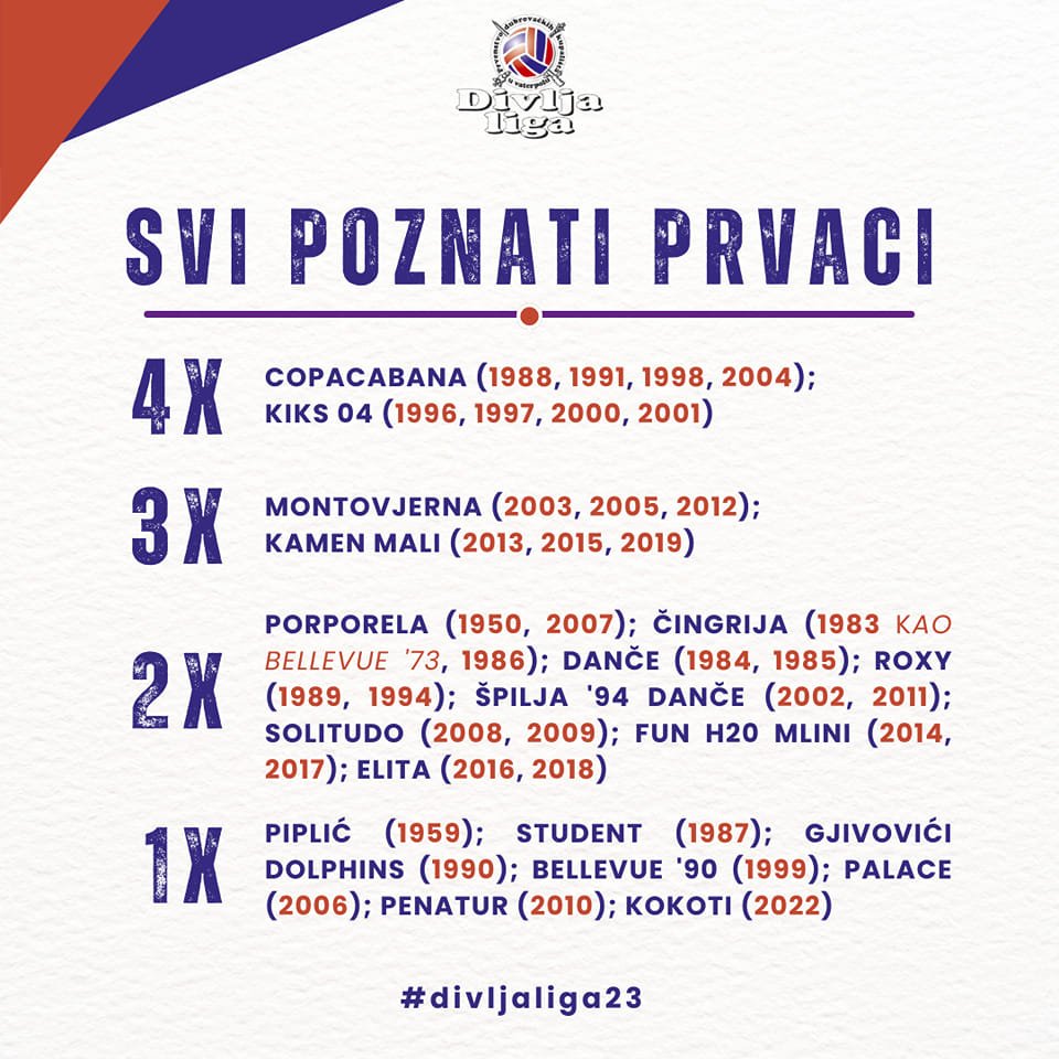 Službena grafika Divlja liga
